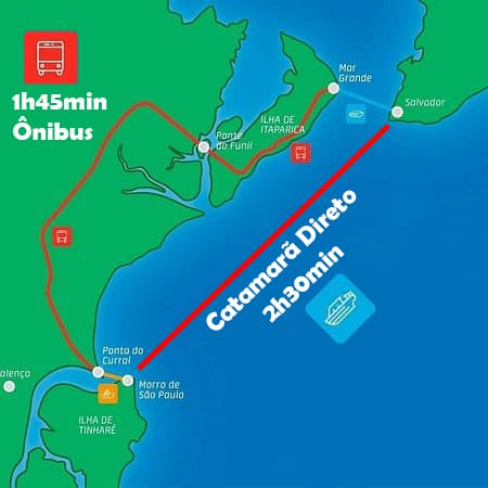 Como ir para Morro de São Paulo, Catamarã ou Lancha e Semi Terrestre